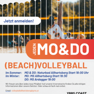 2026-05-04 10_48_07-Plakat__A3_BEISPIELE_SEKTIONEN_Leitner_ALL - PowerPoint